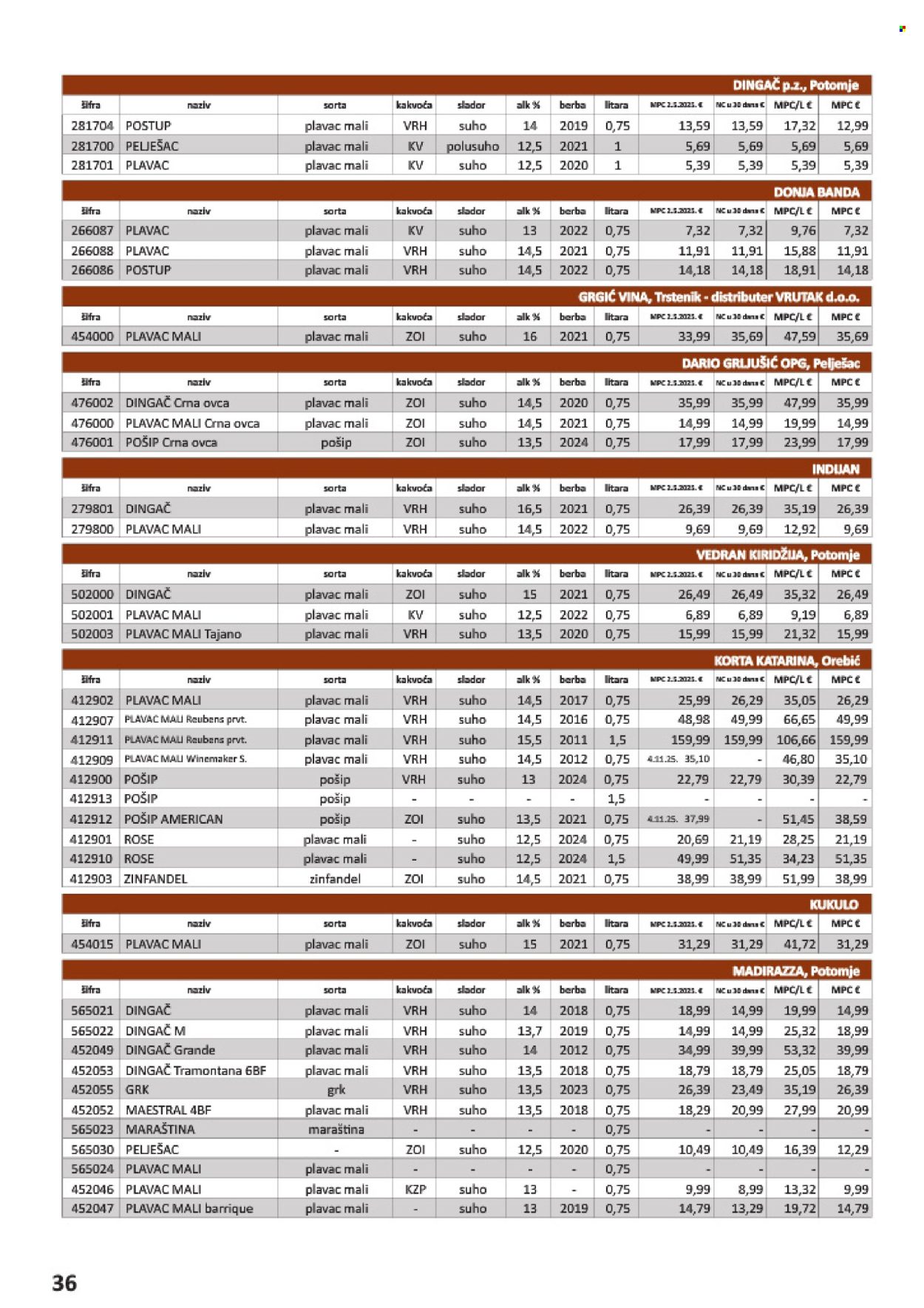 Vrutak katalog - 01.11.2025. - 31.10.2026. Stranica 36