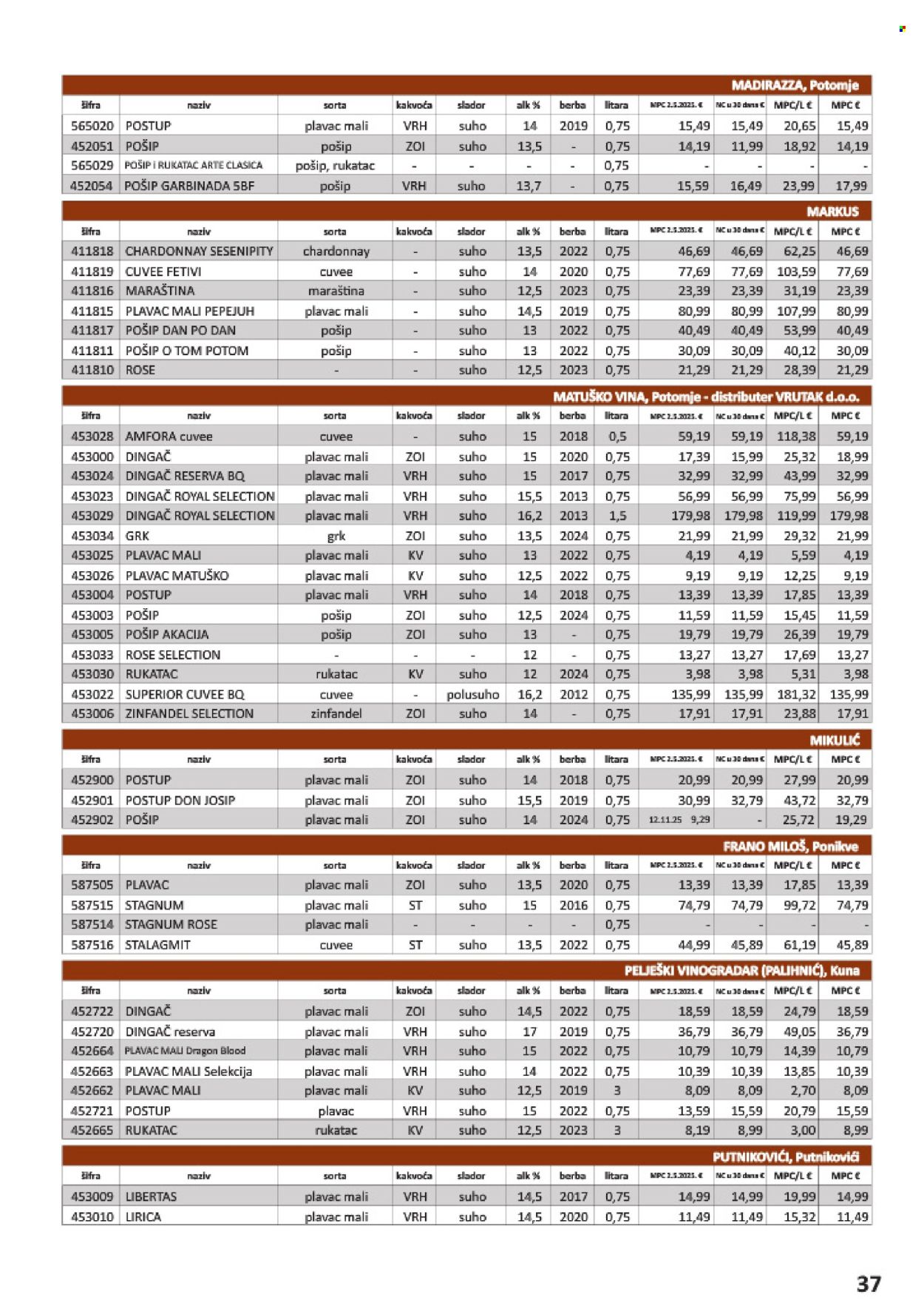 Vrutak katalog - 01.11.2025. - 31.10.2026. Stranica 37