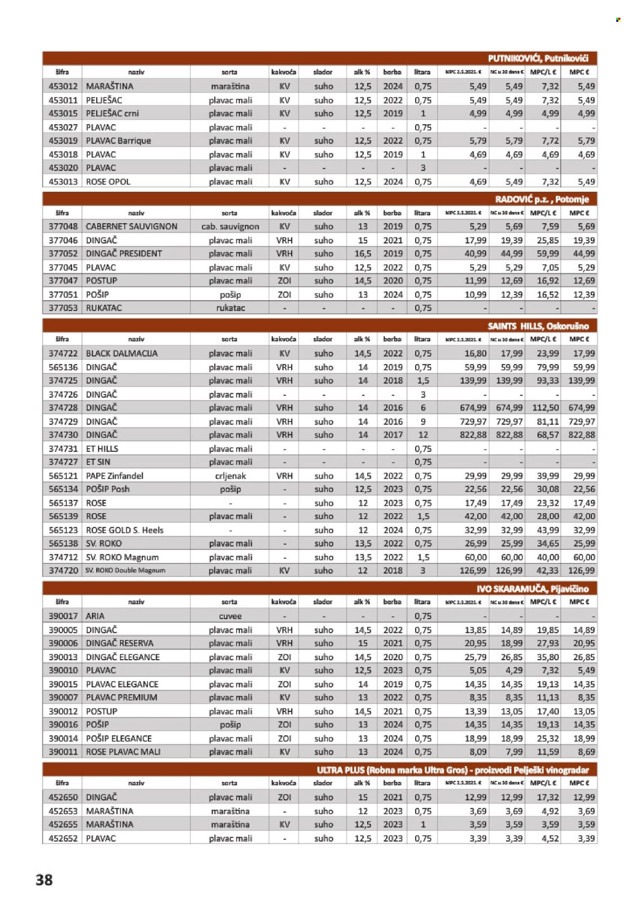 Vrutak katalog - 01.11.2025. - 31.10.2026. Stranica 38