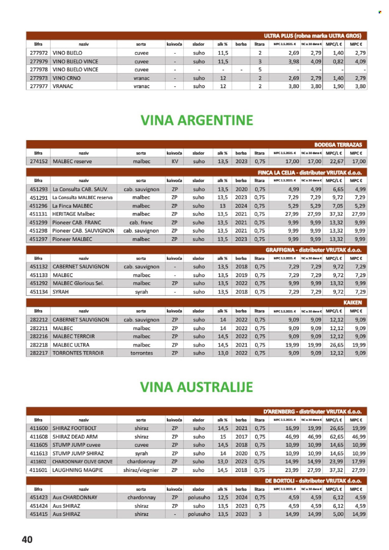 Vrutak katalog - 01.11.2025. - 31.10.2026. Stranica 40