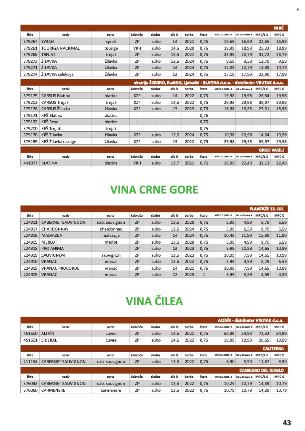 Vrutak katalog - 01.11.2025. - 31.10.2026. Stranica 43