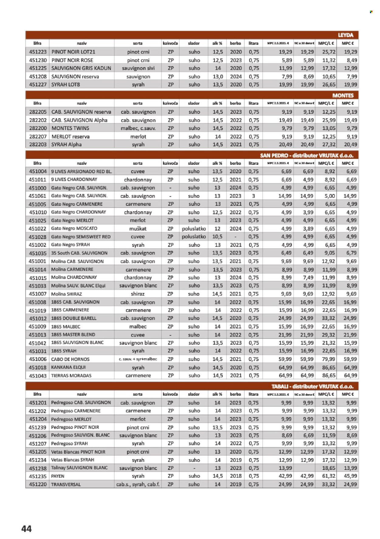 Vrutak katalog - 01.11.2025. - 31.10.2026. Stranica 44