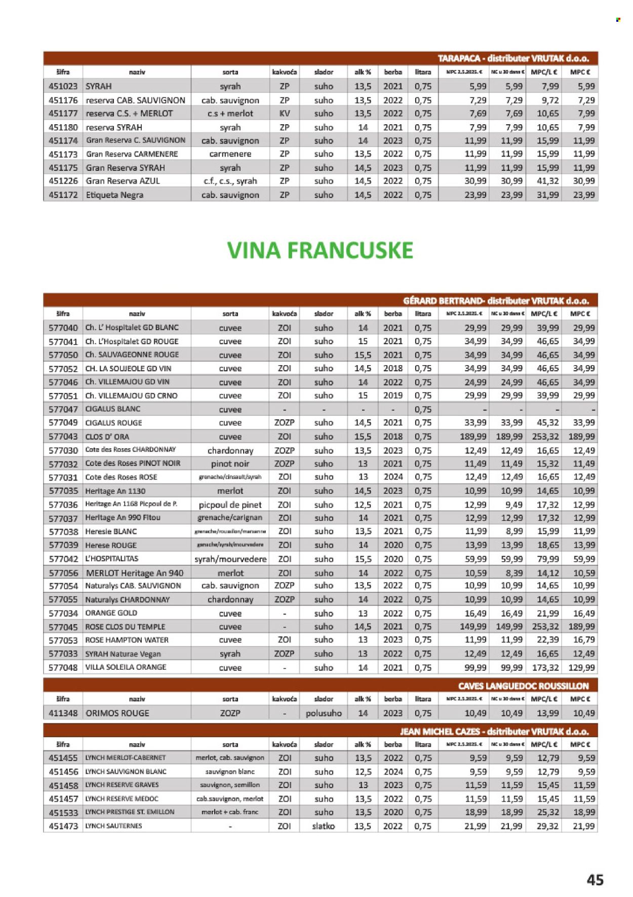 Vrutak katalog - 01.11.2025. - 31.10.2026. Stranica 45