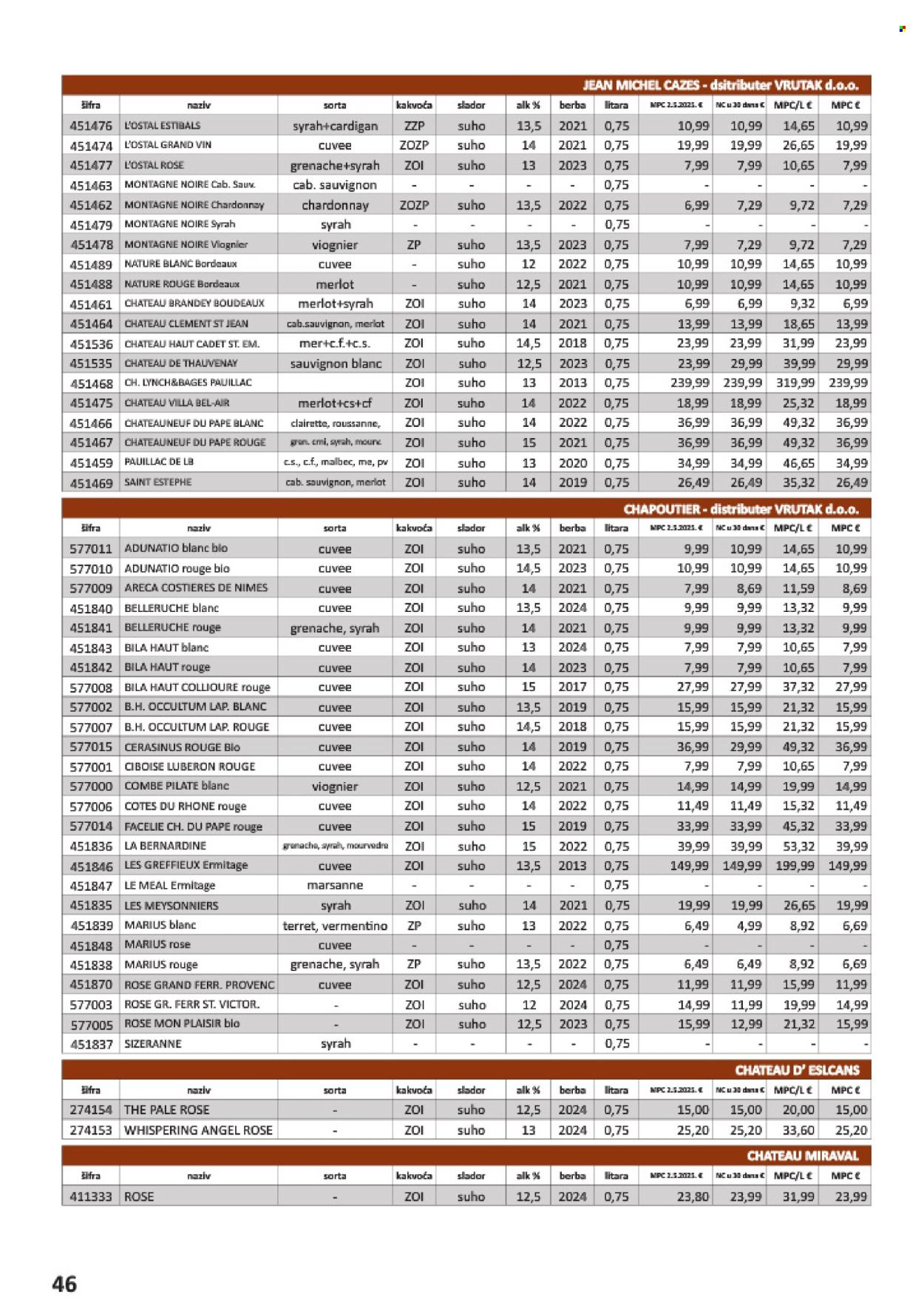 Vrutak katalog - 01.11.2025. - 31.10.2026. Stranica 46