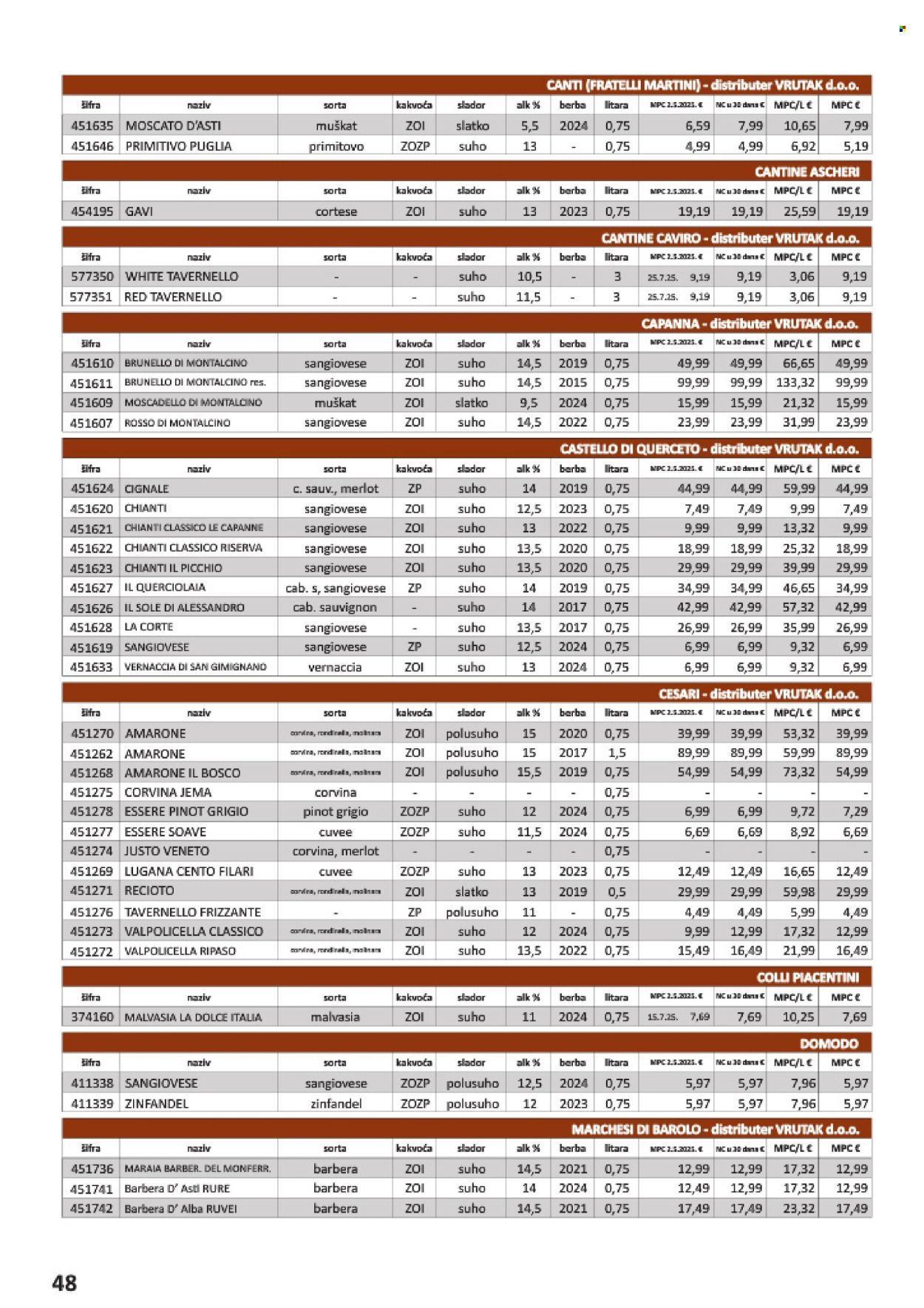 Vrutak katalog - 01.11.2025. - 31.10.2026. Stranica 48