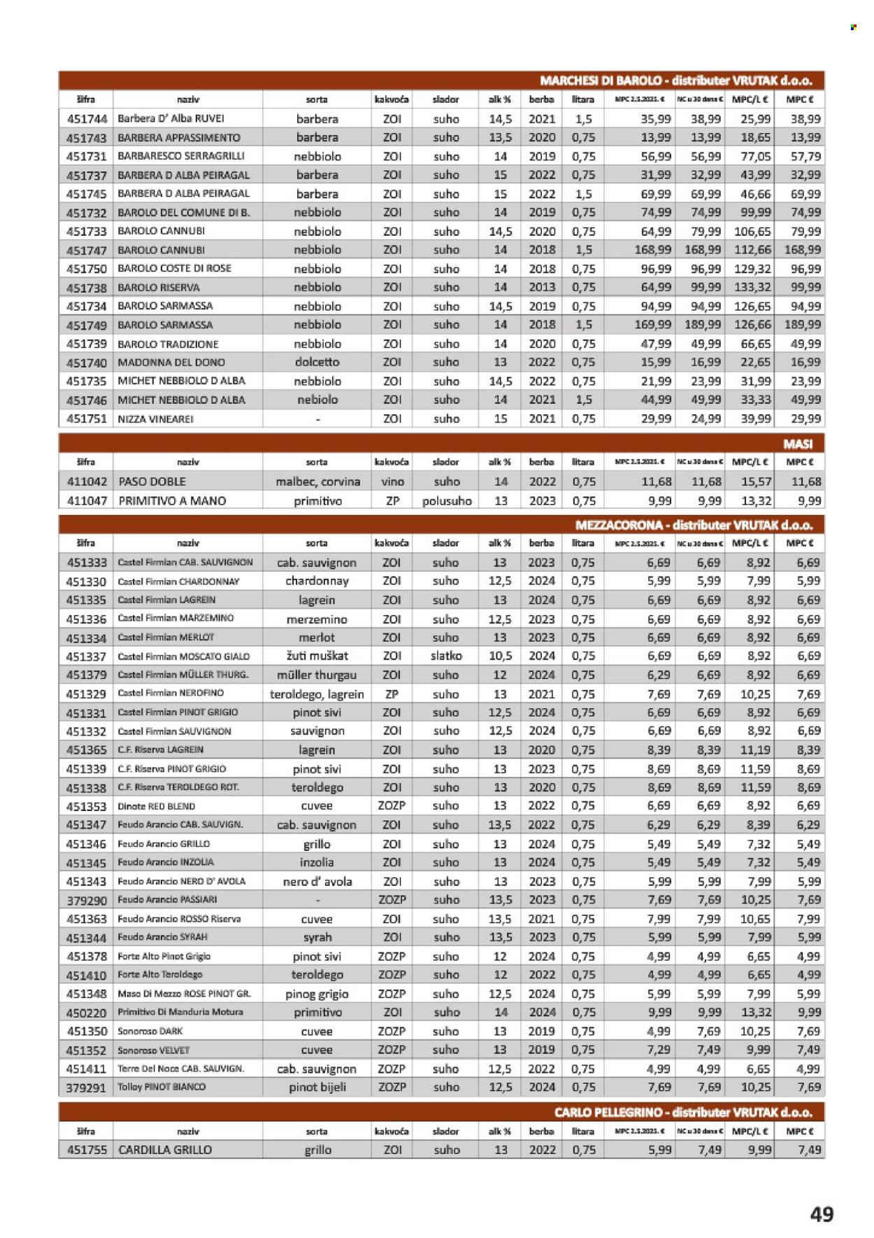 Vrutak katalog - 01.11.2025. - 31.10.2026. Stranica 49