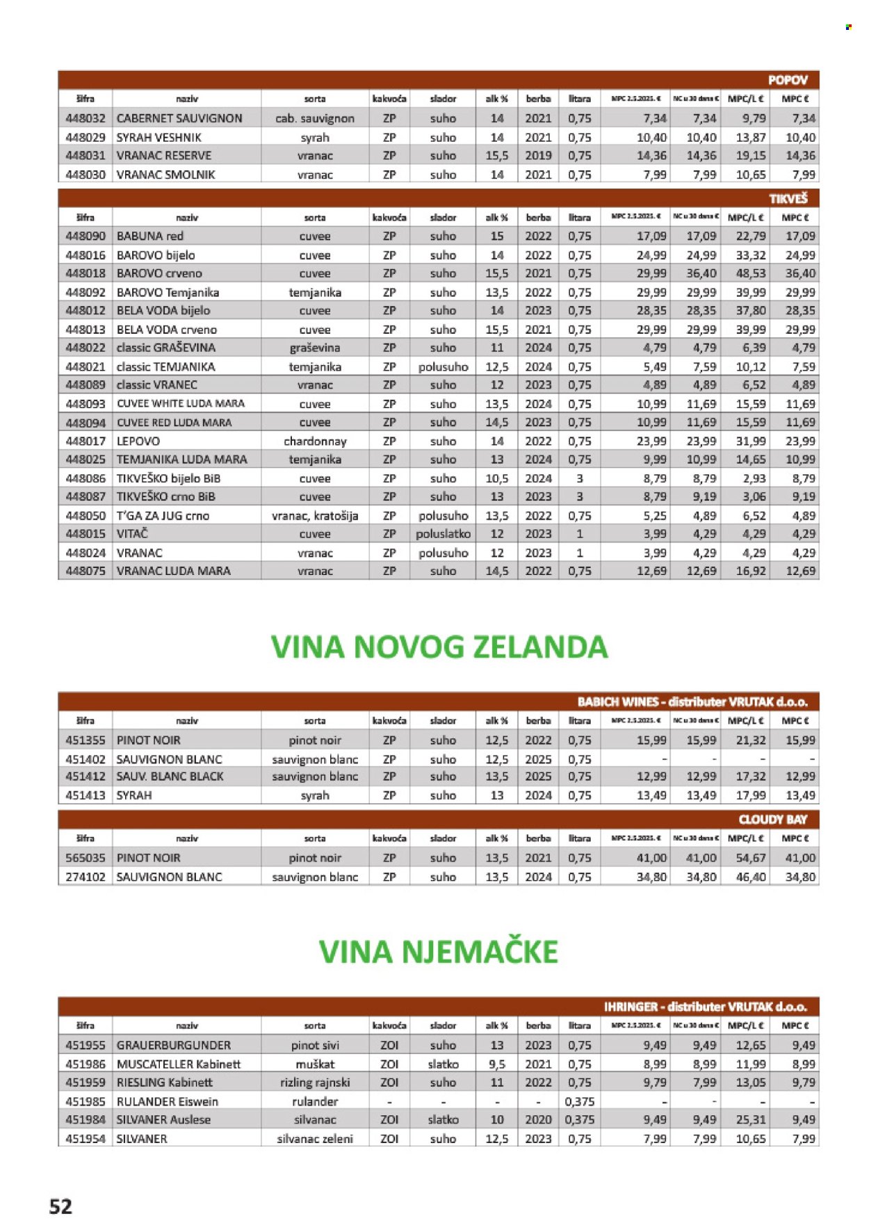 Vrutak katalog - 01.11.2025. - 31.10.2026. Stranica 52