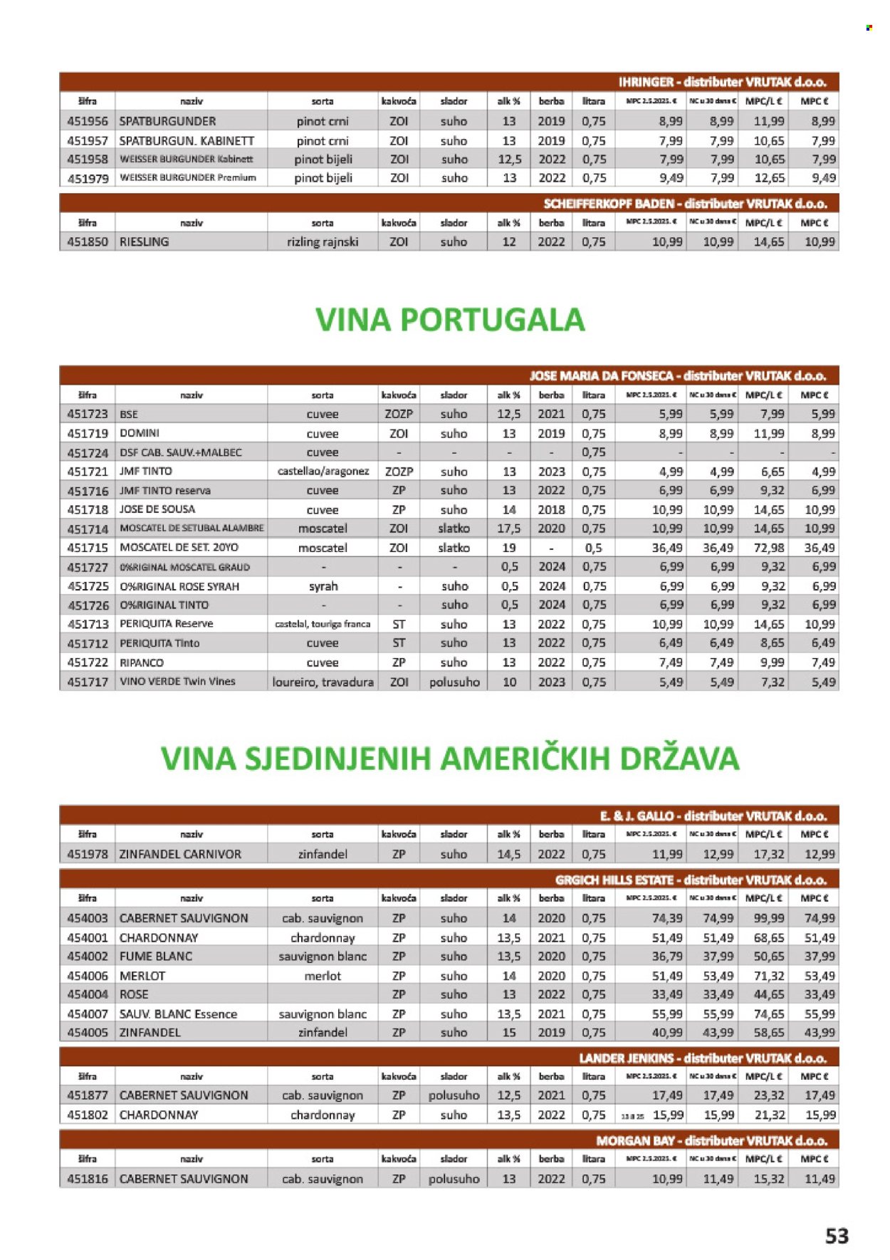 Vrutak katalog - 01.11.2025. - 31.10.2026. Stranica 53