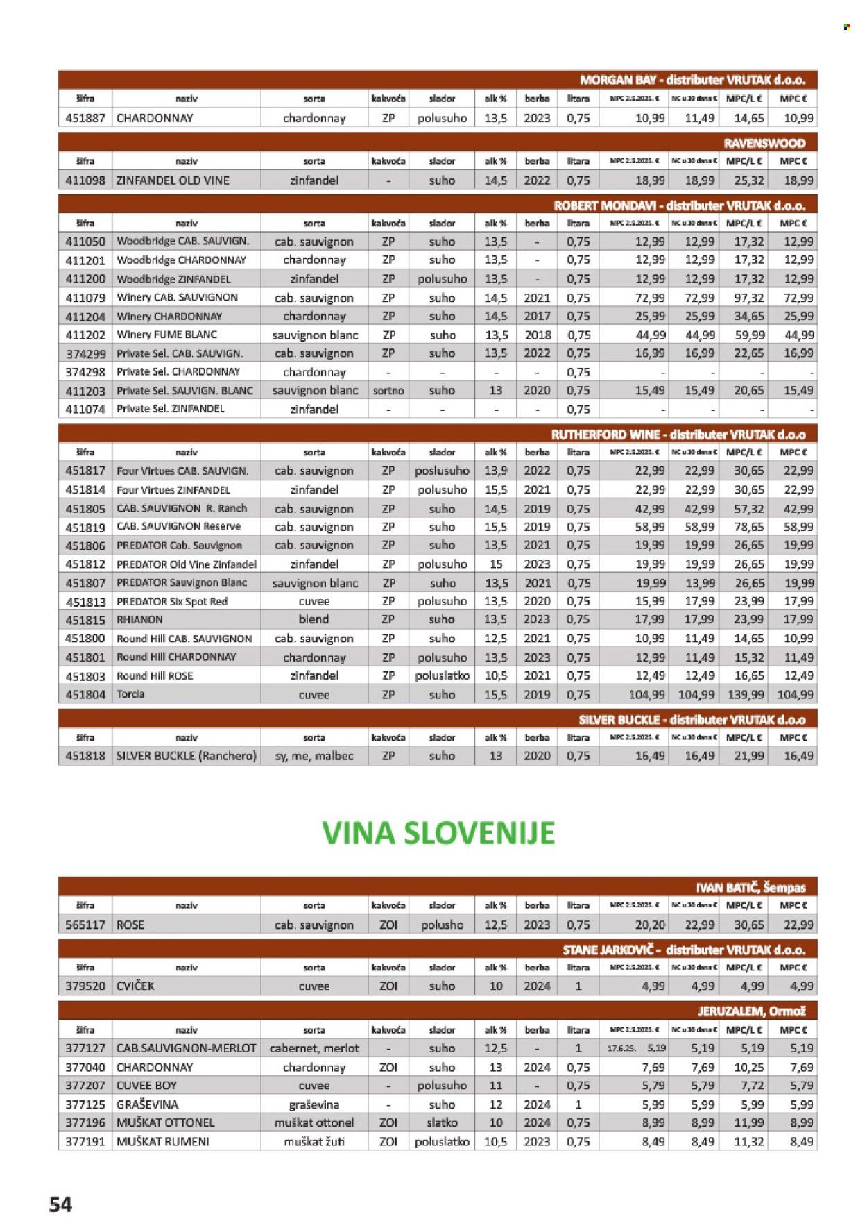 Vrutak katalog - 01.11.2025. - 31.10.2026. Stranica 54
