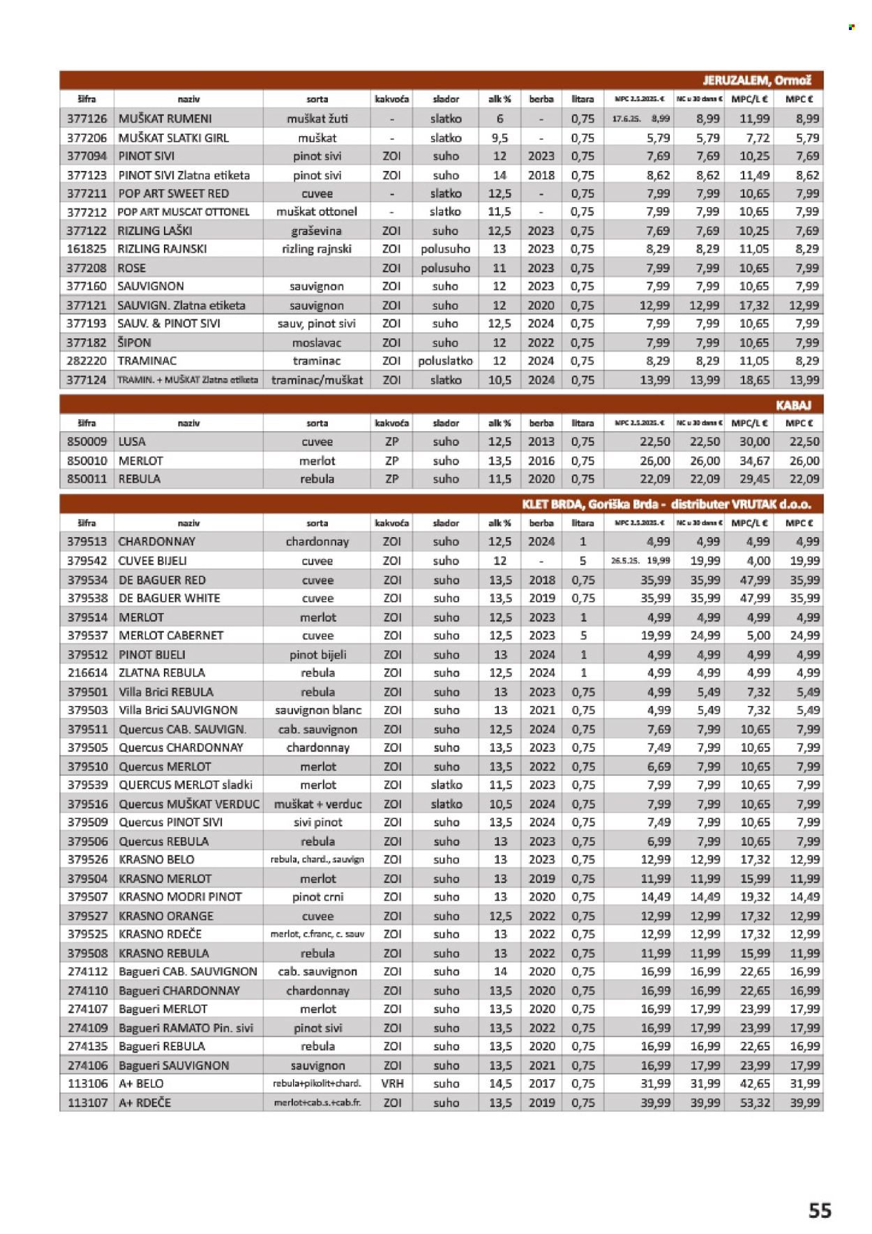 Vrutak katalog - 01.11.2025. - 31.10.2026. Stranica 55