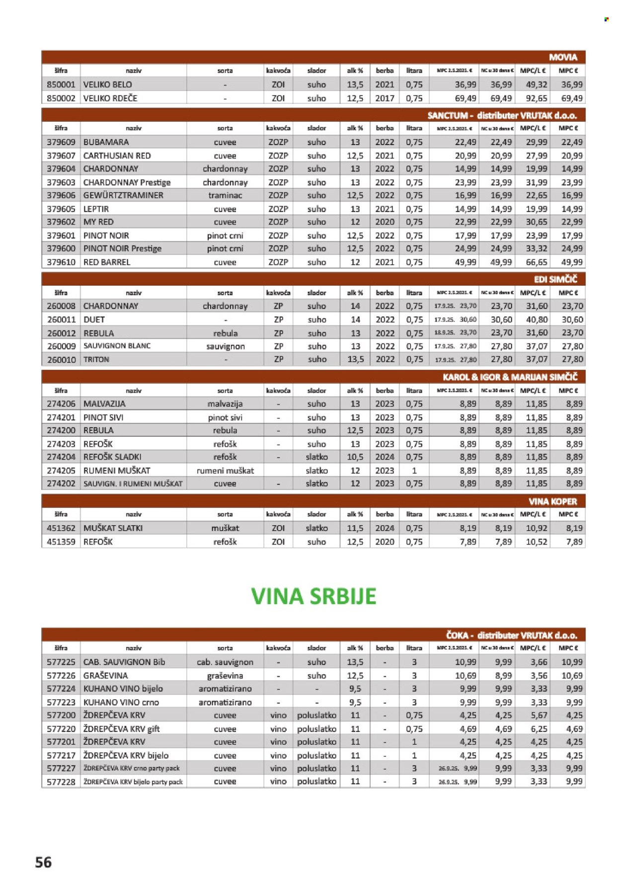 Vrutak katalog - 01.11.2025. - 31.10.2026. Stranica 56