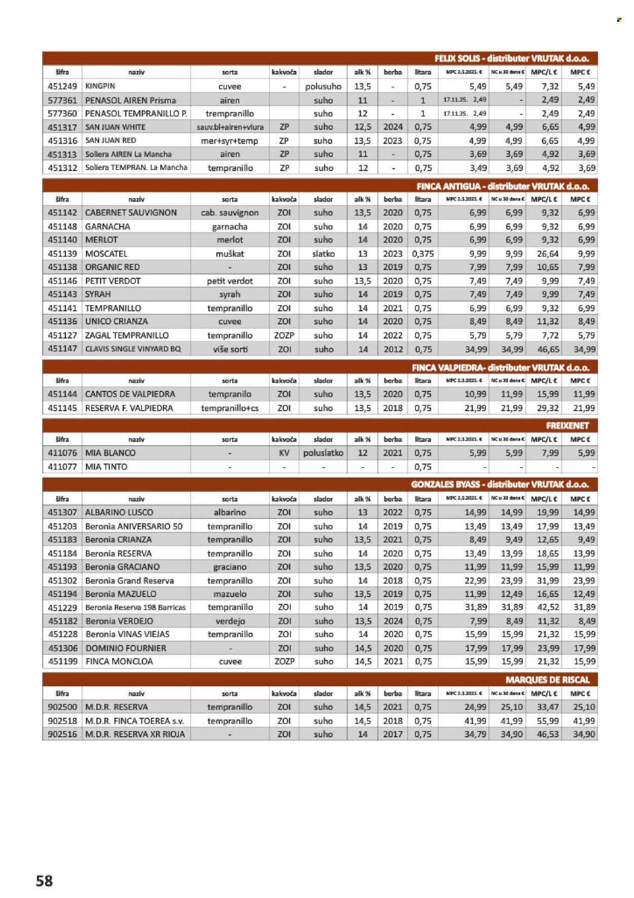 Vrutak katalog - 01.11.2025. - 31.10.2026. Stranica 58