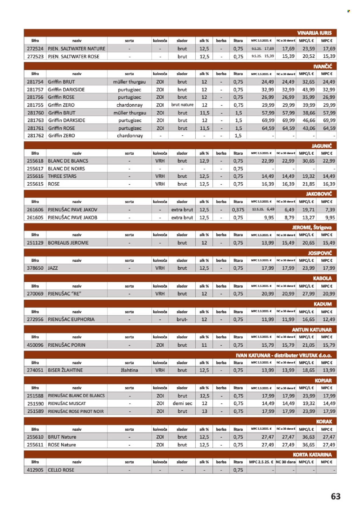 Vrutak katalog - 01.11.2025. - 31.10.2026. Stranica 63