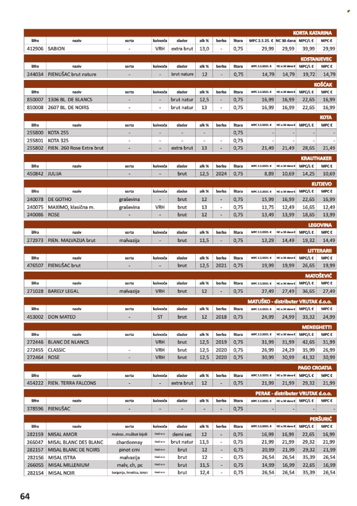 Vrutak katalog - 01.11.2025. - 31.10.2026. Stranica 64
