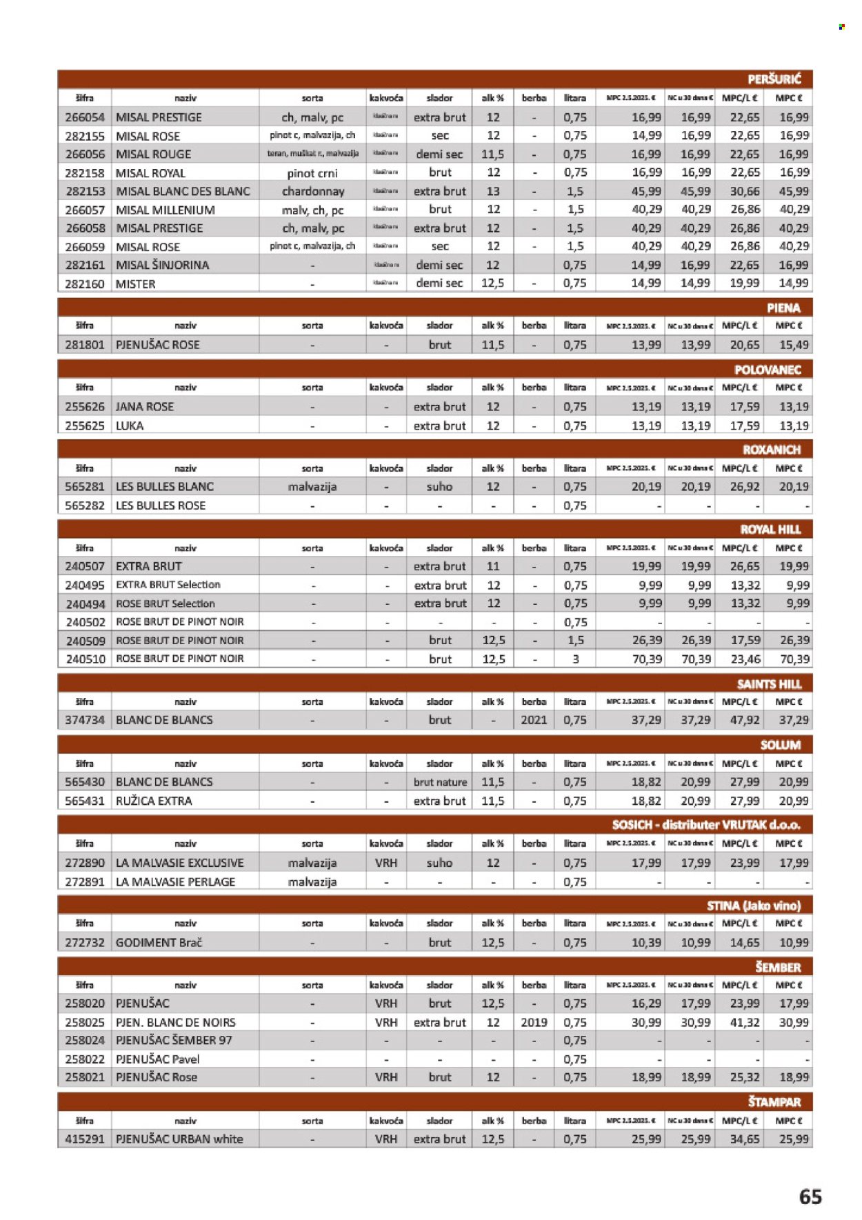 Vrutak katalog - 01.11.2025. - 31.10.2026. Stranica 65