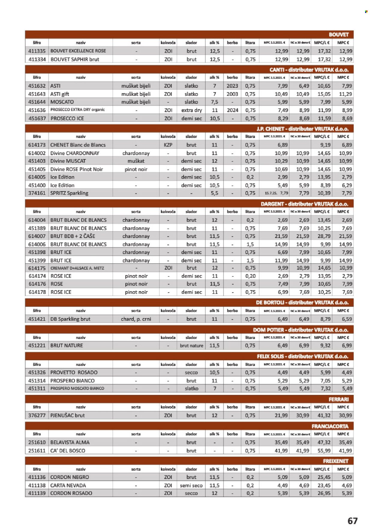 Vrutak katalog - 01.11.2025. - 31.10.2026. Stranica 67