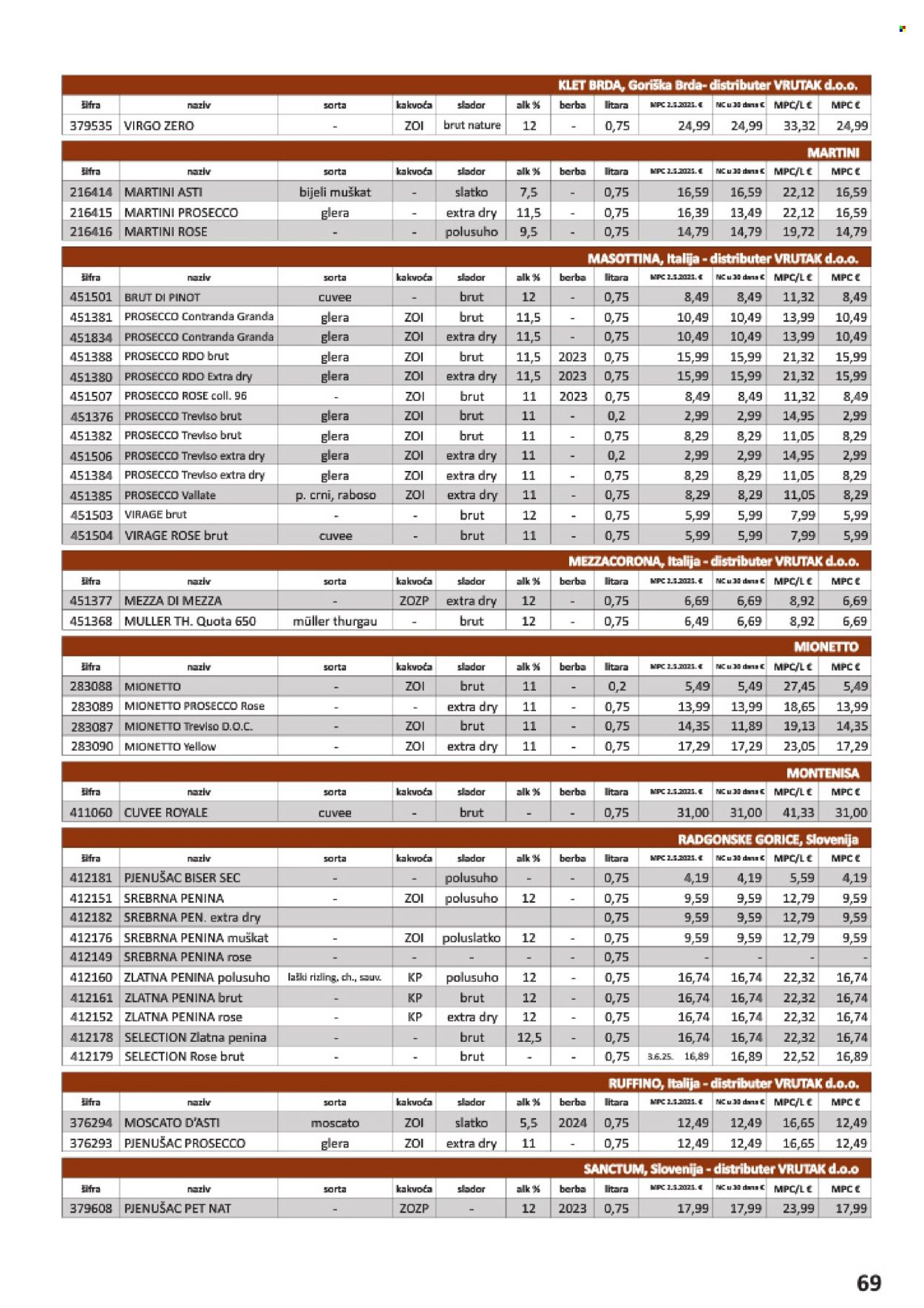 Vrutak katalog - 01.11.2025. - 31.10.2026. Stranica 69