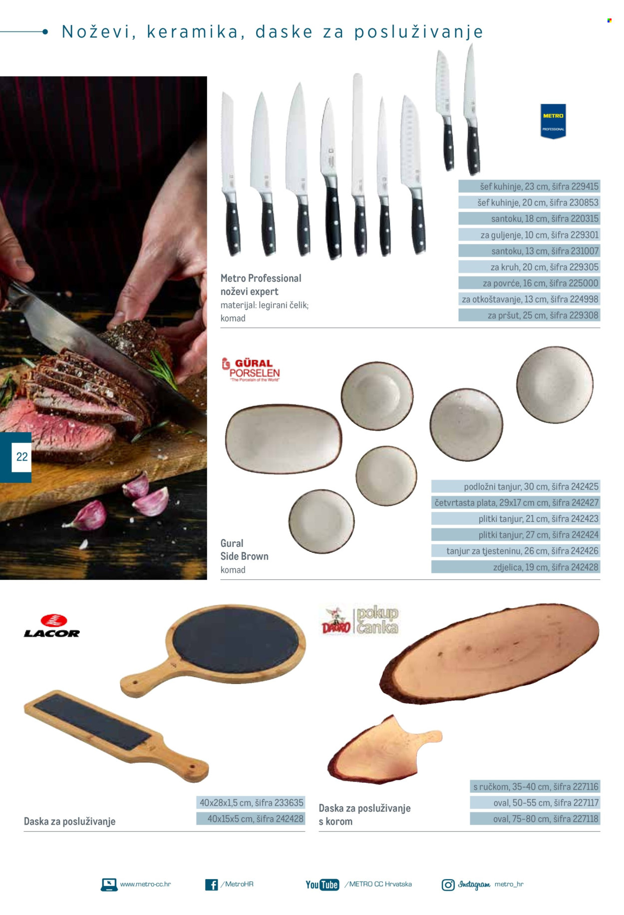 Metro katalog Stranica 22