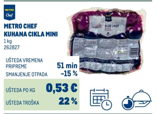 METRO CHEF KUHANA CIKLA MINI