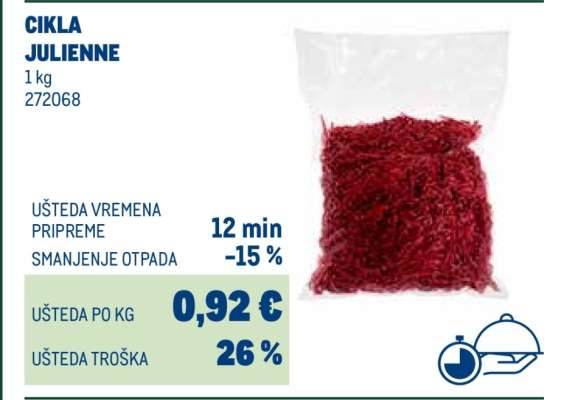 CIKLA JULIENNE