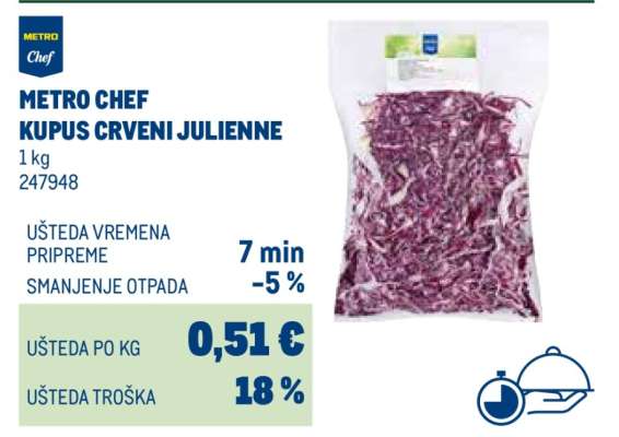 METRO Chef Kupus crveni julienne