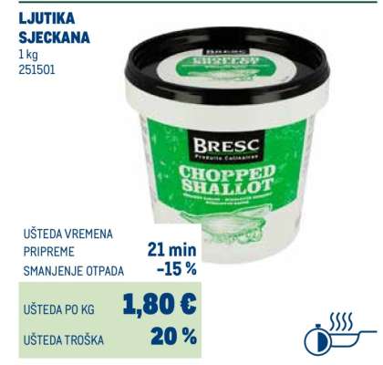 LJUTIKA SJECKANA