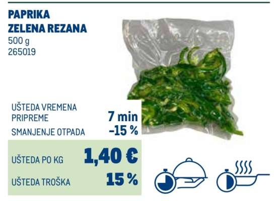 PAPRIKA ZELENA REZANA