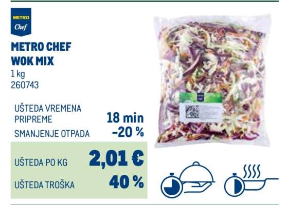 METRO CHEF WOK MIX