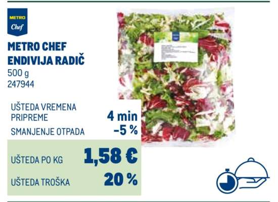 METRO CHEF ENDIVIJA RADIČ