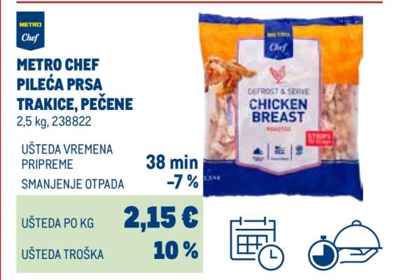 METRO CHEF PILEĆA PRSA TRAKICE, PEČENE
