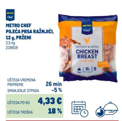 METRO CHEF PILEĆA PRSA RAŽNJIĆI, 12 g, PRŽENI