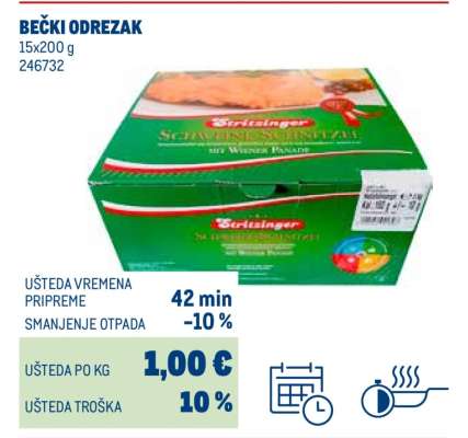 Bečki odrezak,