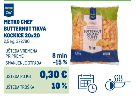 METRO CHEF BUTTERNUT TIKVA KOCKICE 20x20