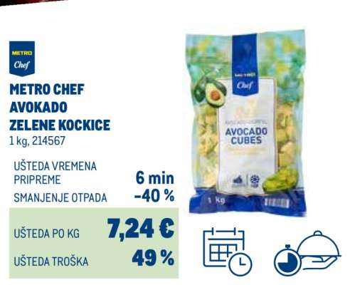 METRO CHEF AVOKADO ZELENE KOCKICE