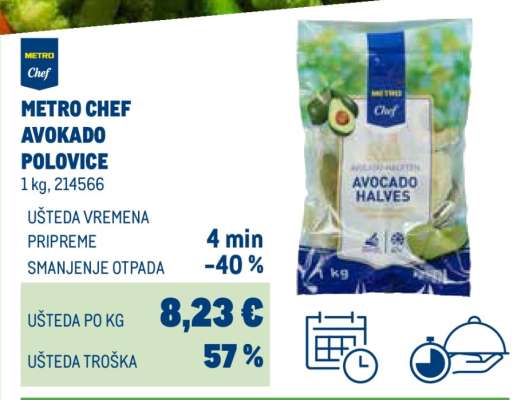 METRO CHEF AVOKADO POLOVICE