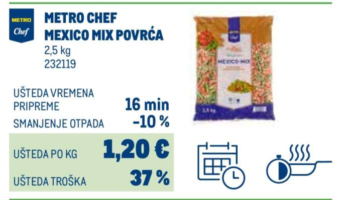 METRO CHEF MEXICO MIX POVRĆA