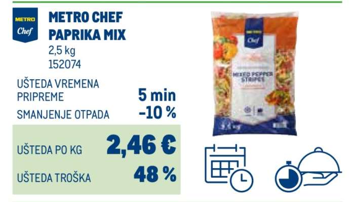METRO CHEF PAPRIKA MIX