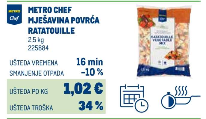 METRO CHEF MJEŠAVINA POVRĆA RATATOUILLE