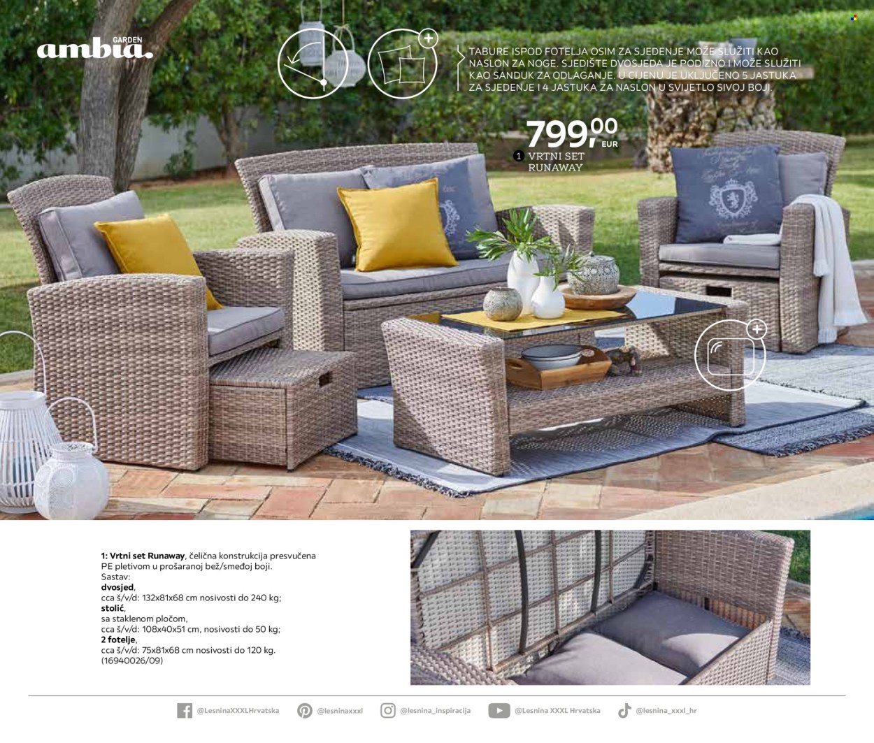 Lesnina katalog - 06.02.2026. - 31.10.2026. Stranica 40