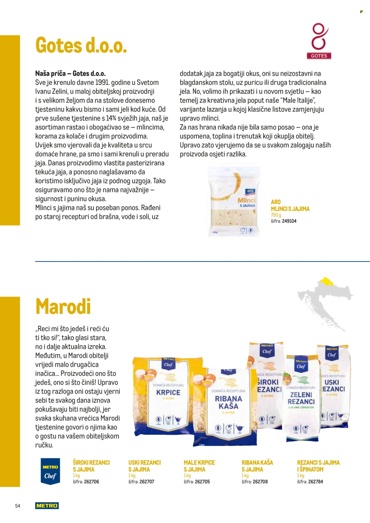 Metro katalog Stranica 54