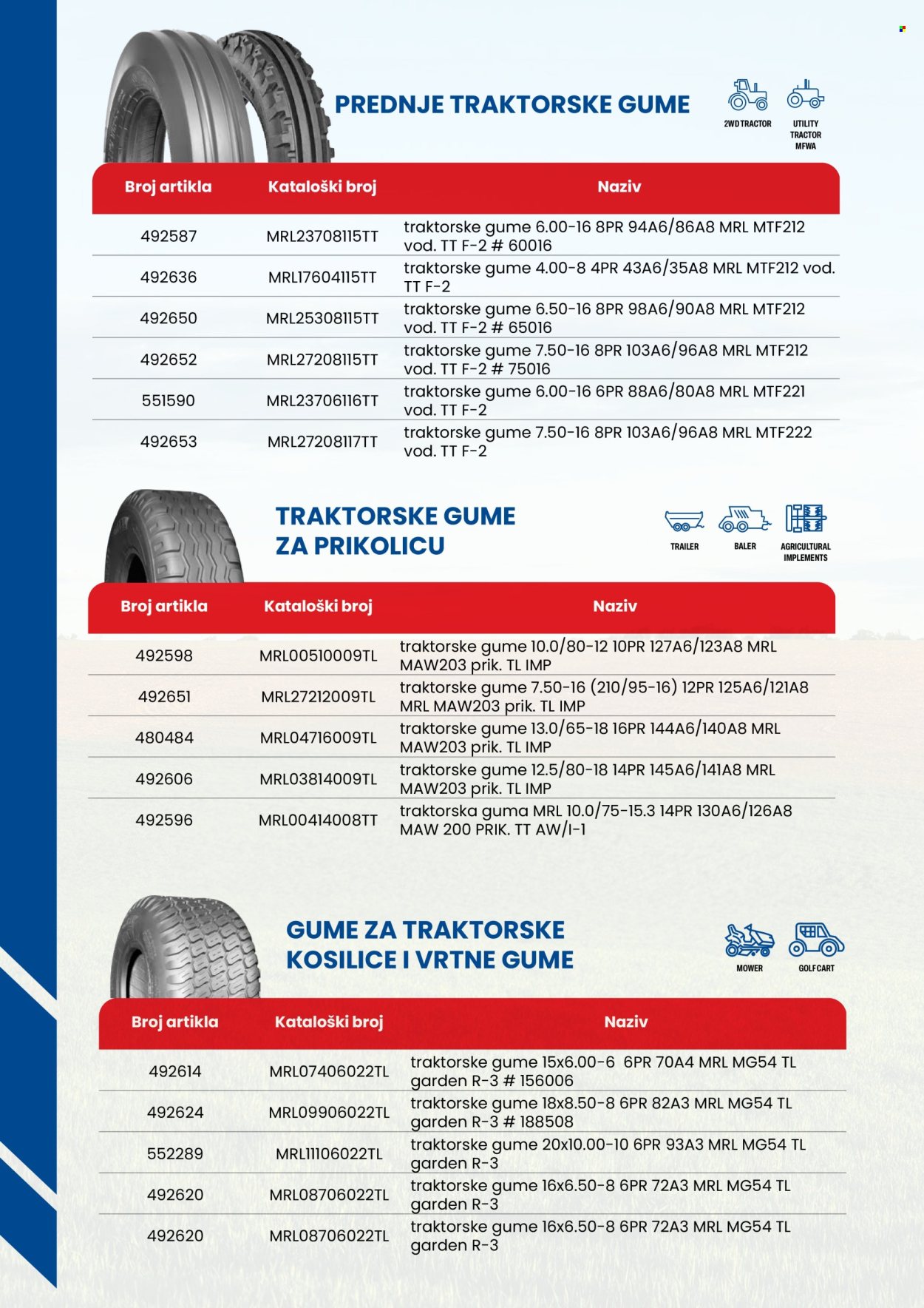Tokić katalog Stranica 2