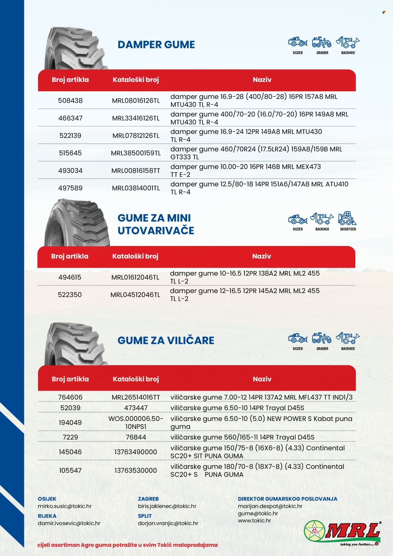 Tokić katalog Stranica 4