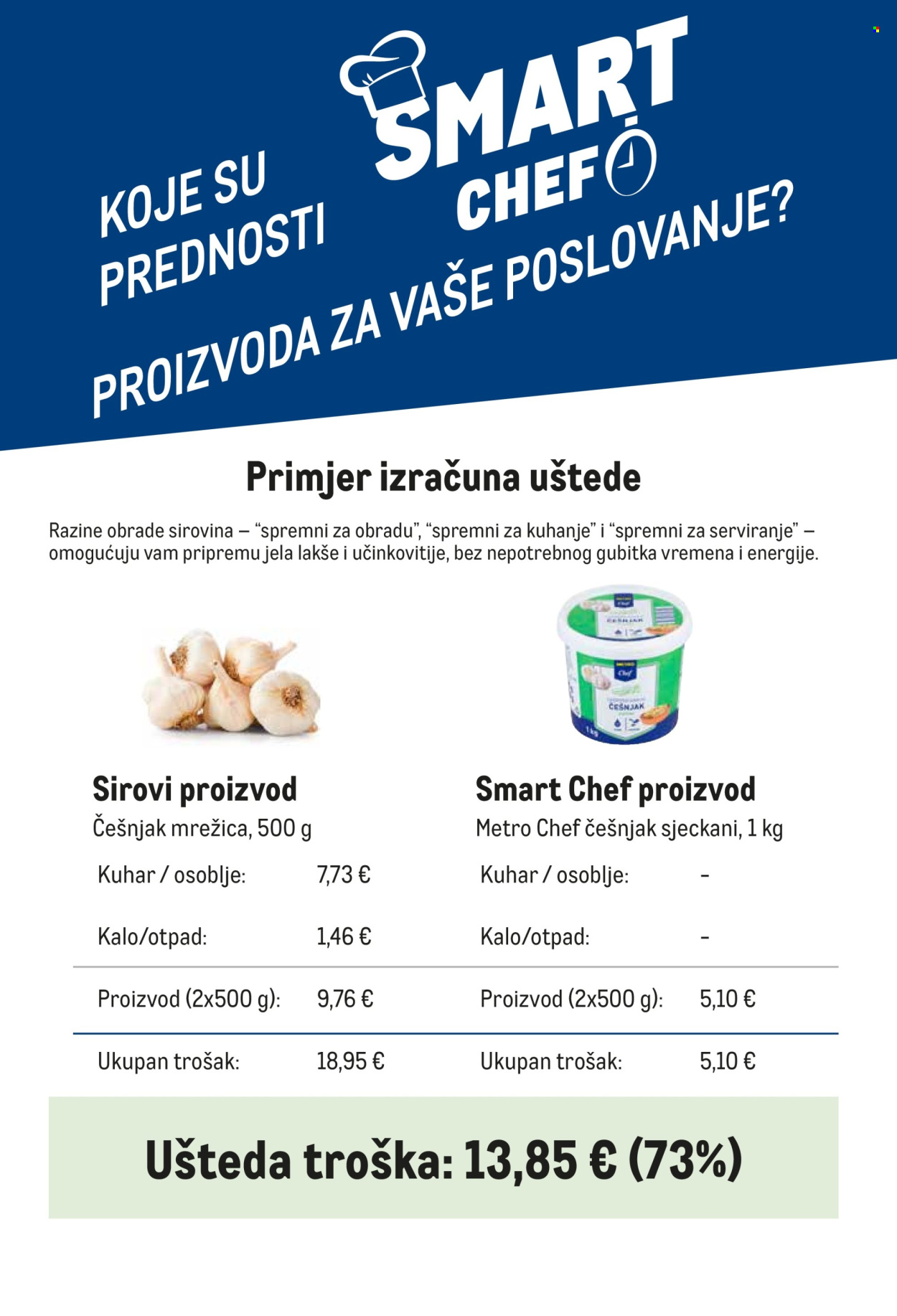 Leták Metro. Strana 3