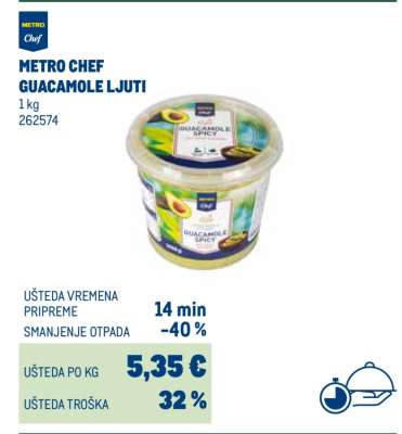 METRO CHEF GUACAMOLE LJUTI