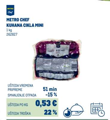 METRO CHEF KUHANA CIKLA MINI