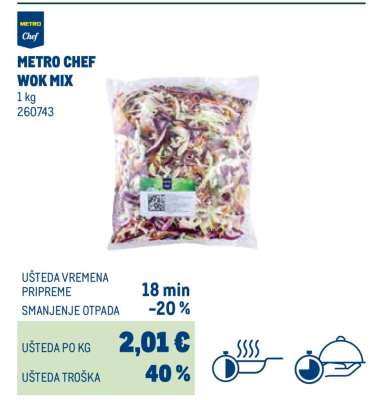 METRO CHEF WOK MIX