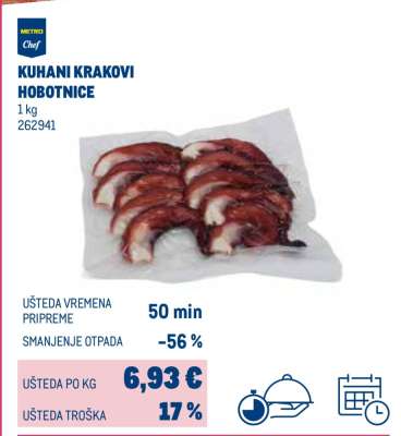 KUHANI KRAKOVI HOBOTNICE