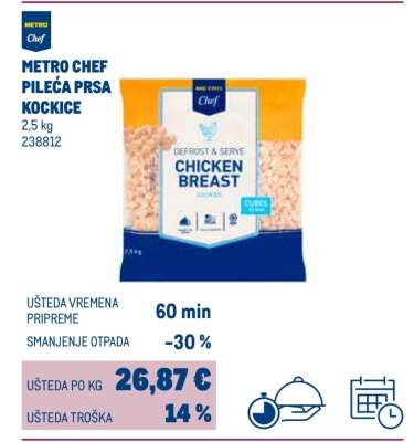 METRO CHEF PILEĆA PRSA KOCKICE