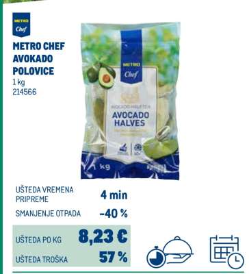 METRO CHEF AVOKADO POLOVICE