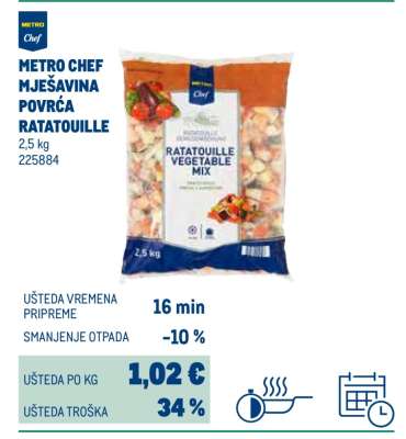 METRO CHEF MJEŠAVINA POVRĆA RATATOUILLE